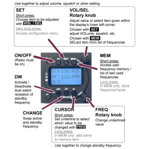 RADIO COM ATR 833-II LCD F.U.N.K.E