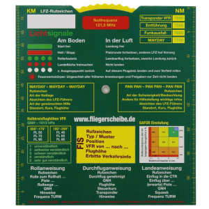 Tablica Info. English, german