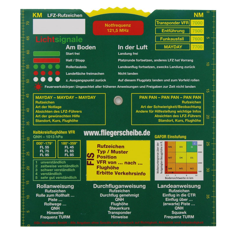 Tablica Info. English, german