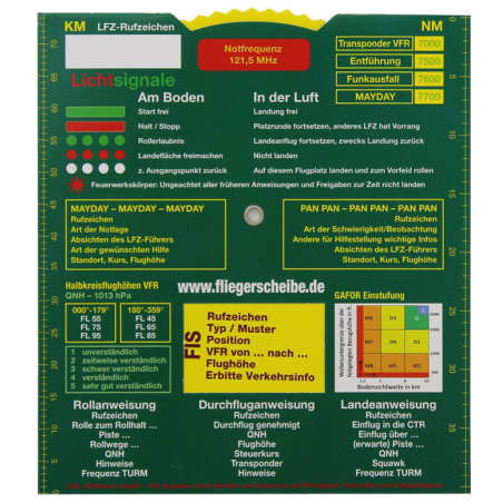 Tablica Info. English, german