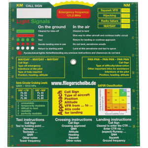 Tablica Info. English, german