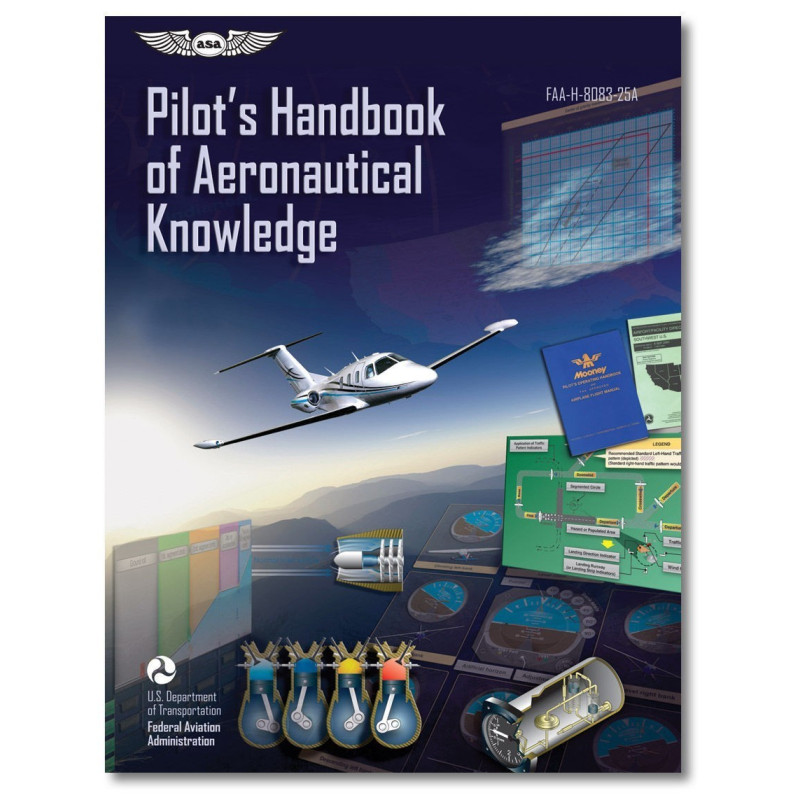 Pilot s Handbook  dla pilota